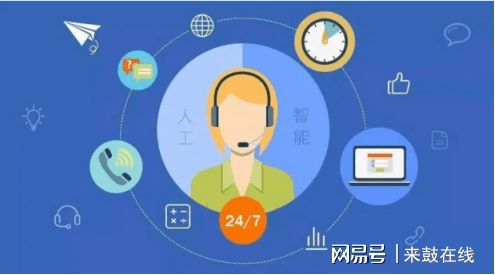 在線咨詢客服系統 開發設計特點與咨詢策劃服務賦能